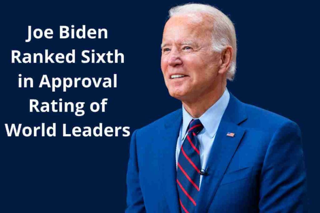 Joe Biden Ranked Sixth in Approval Rating of World Leaders (1)